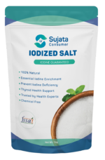 Iodized Salt